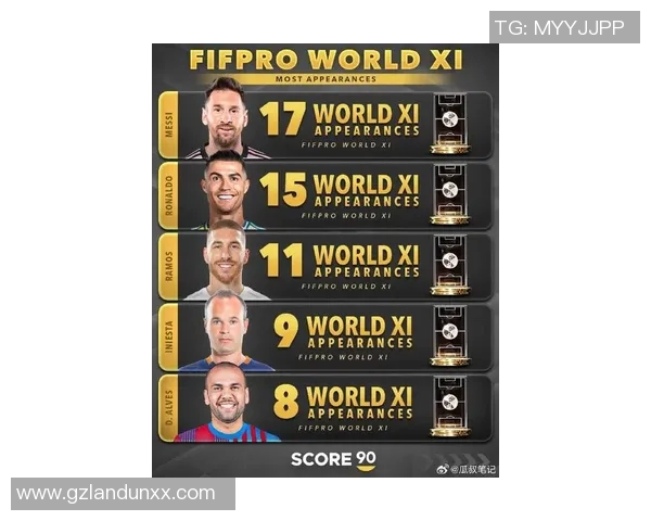 全球足球明星球衣号码排名揭晓谁是最具传奇色彩的球员